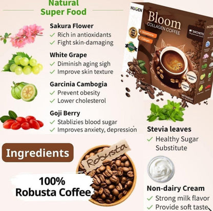 Bloom Collagen Coffee