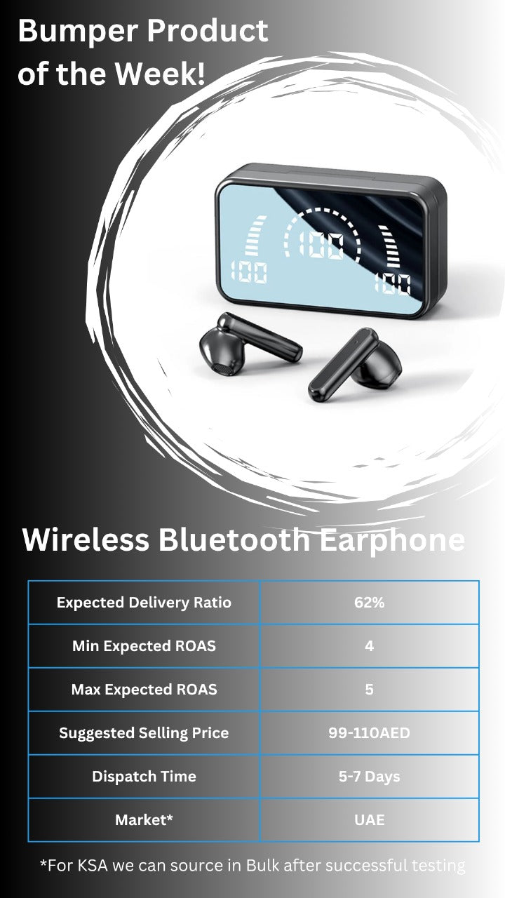 Wireless Bluetooth Earphones UAE | In-Ear Sport Earbuds with Mic, LED Display, Super Long Battery, Stereo Sound
