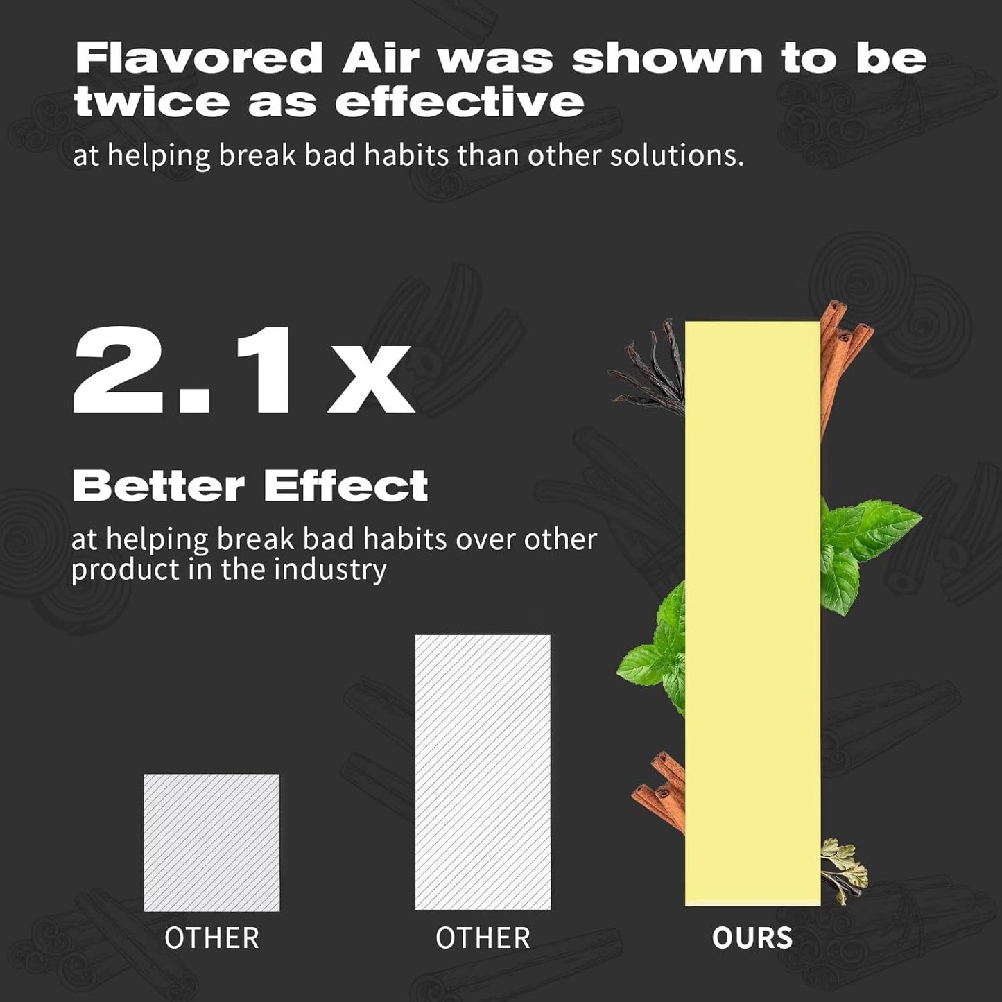 Boderi Plant Based Retro Sweets Cores 3 Packs