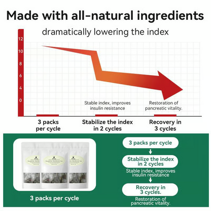 Chicory 6 and Gardenia Herbal Tea